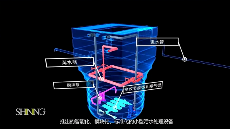 污水处理设备产品